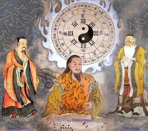 I Ching and ancient chinese archetypes
